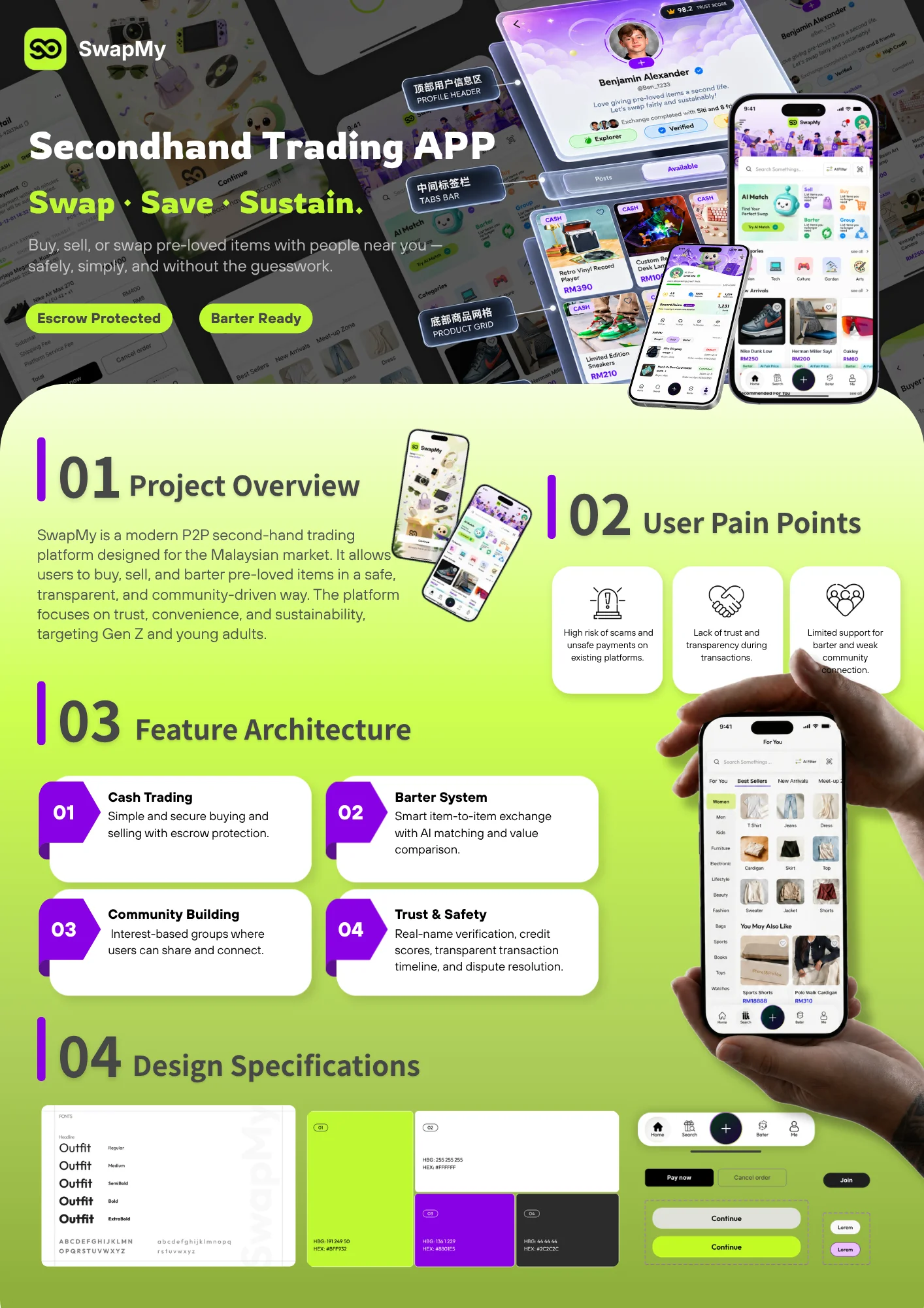 UI/UX mobile project 2